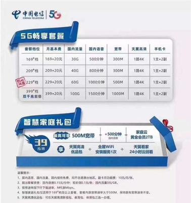 中国电信宽带套餐价格表(中国电信宽带套餐价格表2022上海)