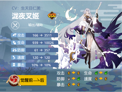 阴阳师夜叉御魂搭配(阴阳师夜叉御魂搭配推荐)