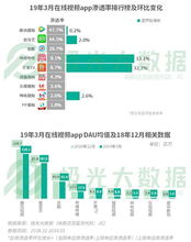 国内机票价格跳水，原因、影响与未来趋势