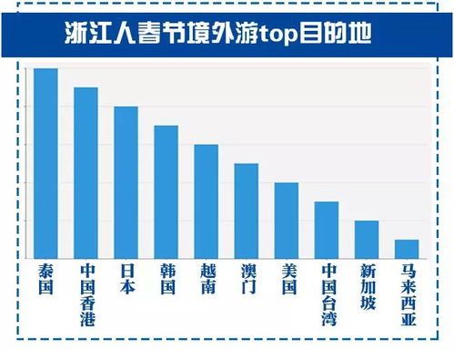 国内机票价格跳水，原因、影响与未来趋势