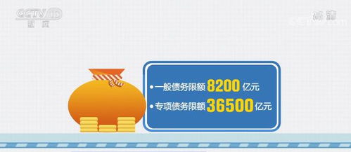 官方宣布，增加地方政府债务限额6万亿——解读其背后意义与影响