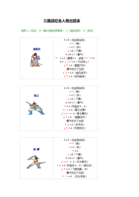 三国战记2007正宗版出招表,三国战记出招表和连招boss