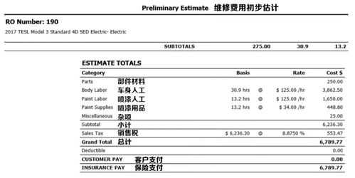 汽车购买价格计算器 汽车价格计算器汽车