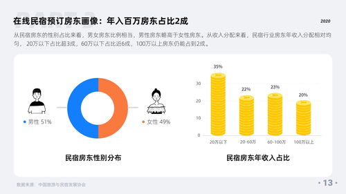 中国旅游信息网(中国旅游信息网的网站)