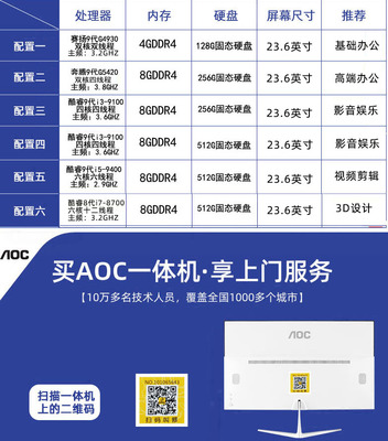 aoc是什么牌子(aoc是什么牌子的显示器)