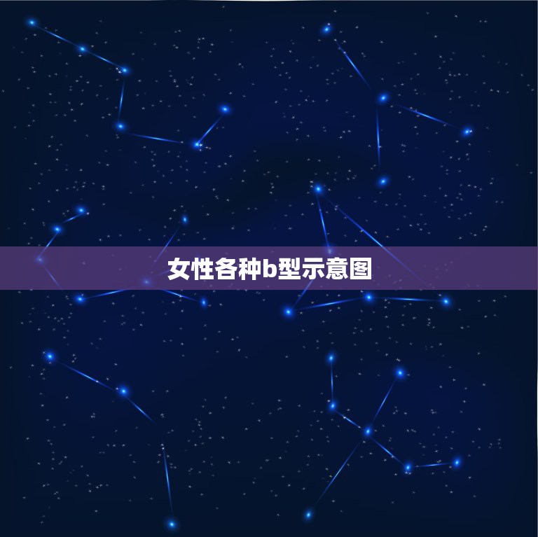 星座与血型性格分析(星座血型属相性格分析)