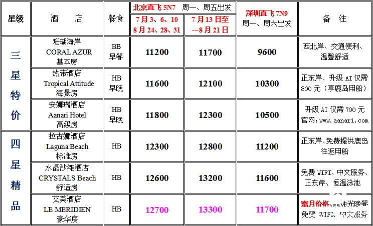 国旅旅行社报价(国旅旅行社报价价格表湛江到山东6天报价)