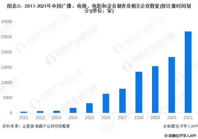 2021年如何快速离婚(2021年快速离婚方法)