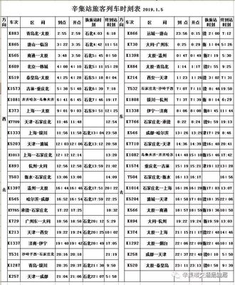 全国最新火车时刻表查询(最新火车时刻表查询2020)