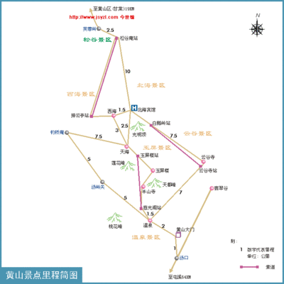 黄山风景区旅游攻略一日游(黄山风景区旅游攻略一日游线路)