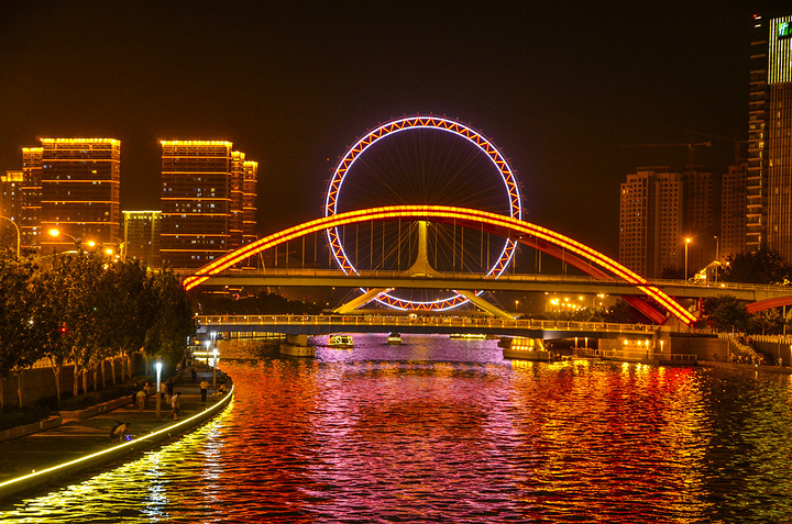 天津市区旅游景点(天津市区旅游景点图)