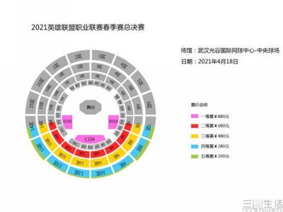 lol赛事中心官网(lol赛事平台)