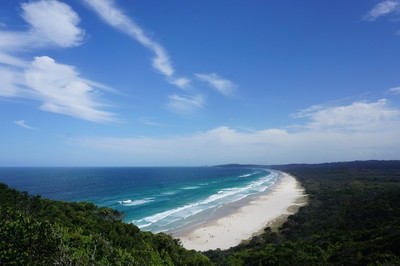 澳大利亚旅游景点介绍(澳大利亚旅游景点介绍英文手抄报)