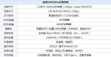 zukz2pro刷机包(zukz2pro刷机包volte)