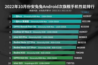 opporeno参数配置及价格(opporeno6参数配置及价格)