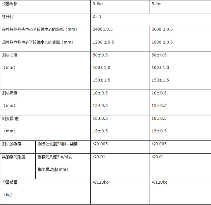 轮胎规格参数表图(轮胎规格参数表图 尺寸)