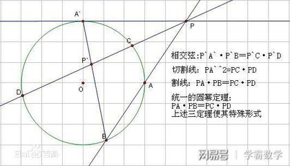 射影定理怎么巧妙记(射影定理的视频讲解)