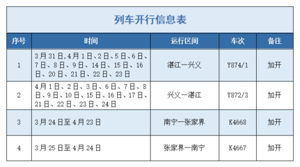 南宁旅行社旅游团报价(南宁旅行社电话大全)