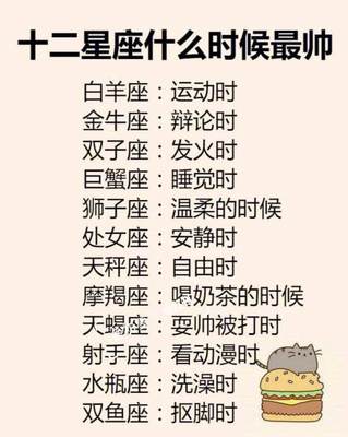 十二星座生气发火排名(12星座发脾气)