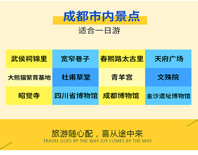 海螺沟一日游最佳方案(海螺沟1日游攻略)