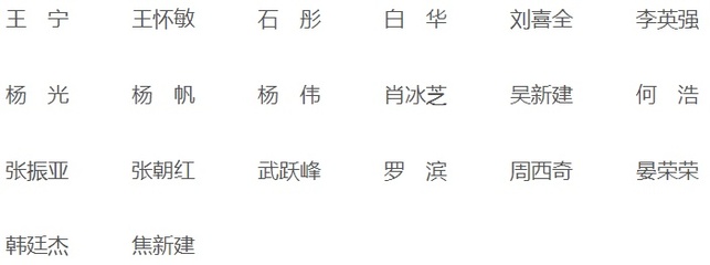中国摄影家协会会员名单(中国摄影家协会会员名单一览表)
